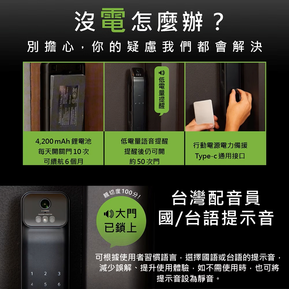 acer 電子鎖 ODL103 產品圖